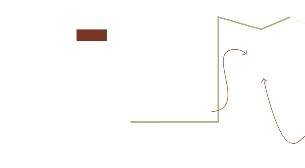 Urban Terraza EC Group img 10